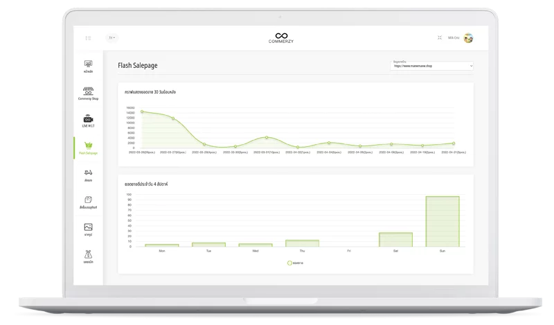 flashsalepage - dashboard