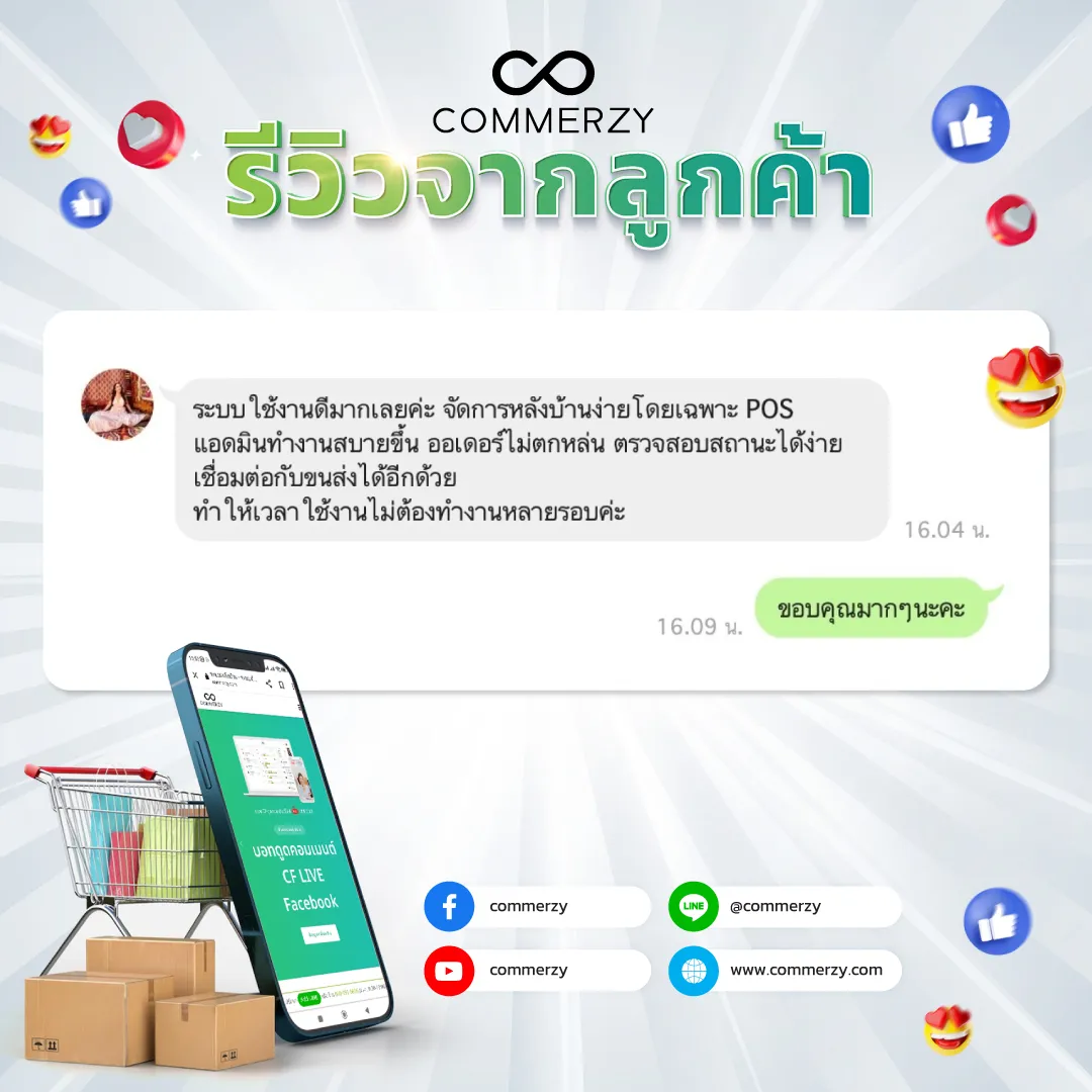 Review 2