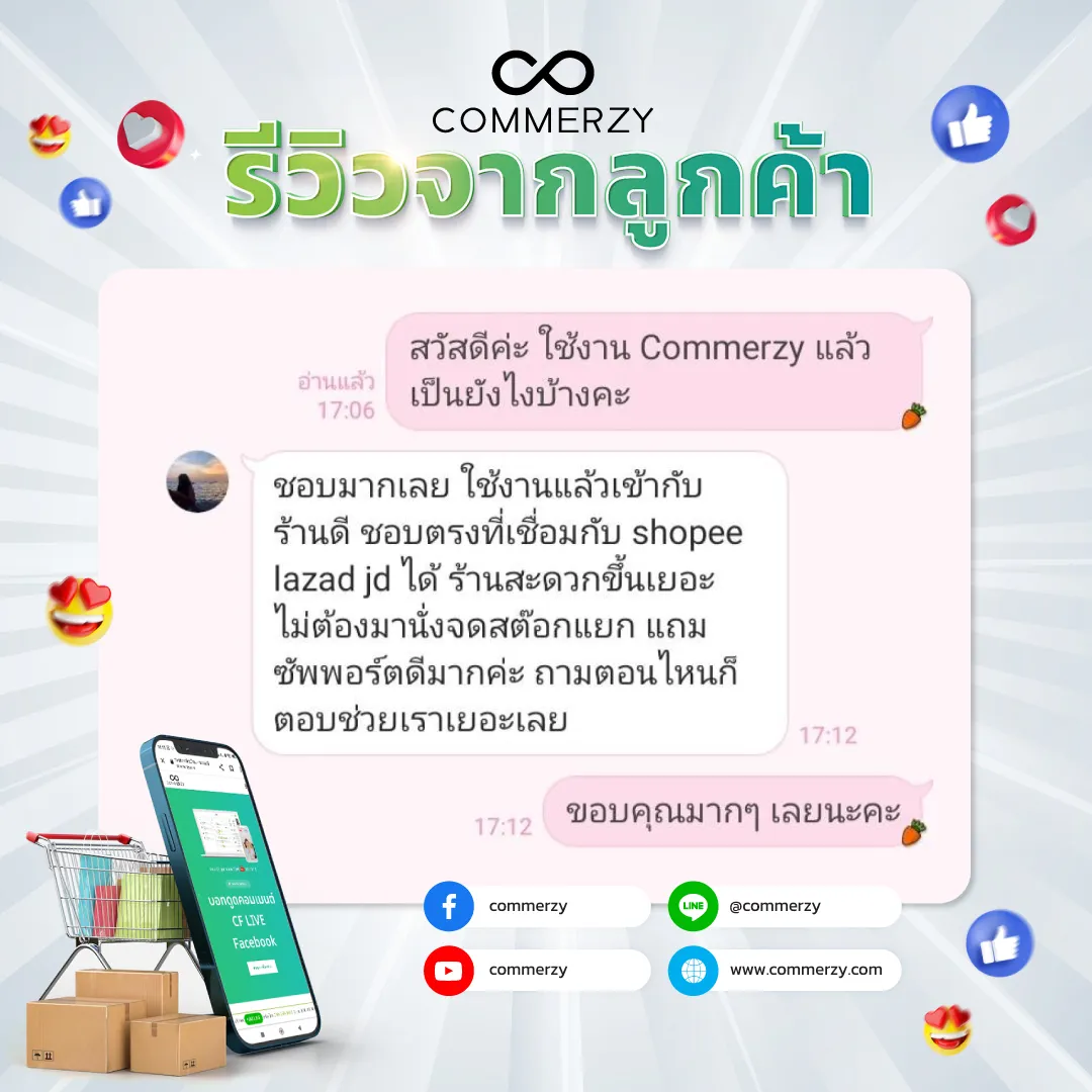Review 4