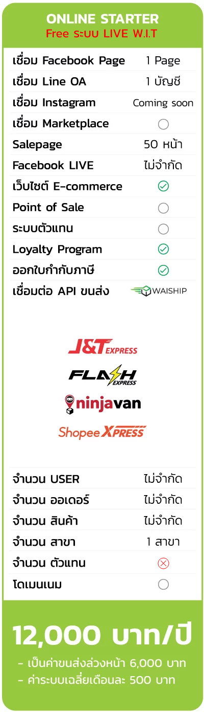 แพ็คเกจ Online Starter