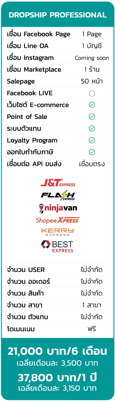 แพ็คเกจ Dropship Professional